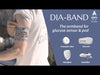 Armband för att skydda glukossensor och insulinpumpen - Dia-Band SPACY SPETS