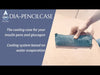 Pennfodral för insulin och medicinering - Dia-PencilCase för barn